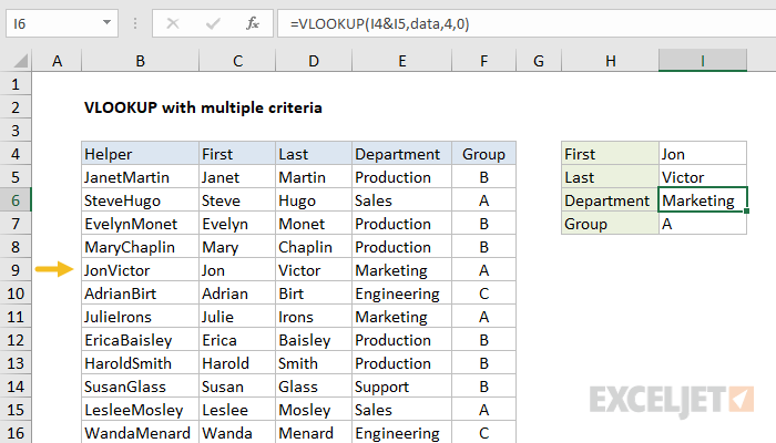 How Do You Do A Vlookup With Two If Conditions